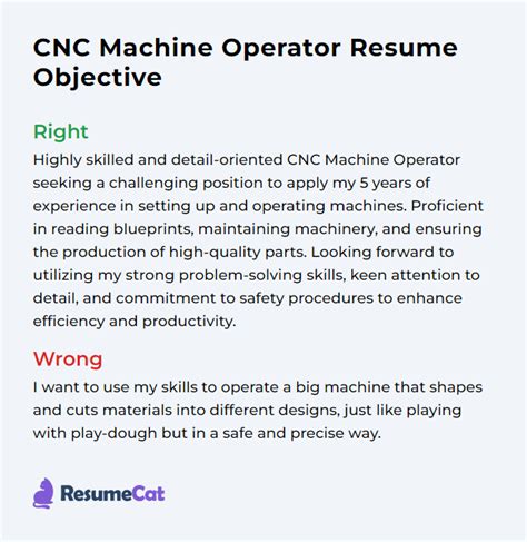 cnc machine operator objective|cnc machine operator near me.